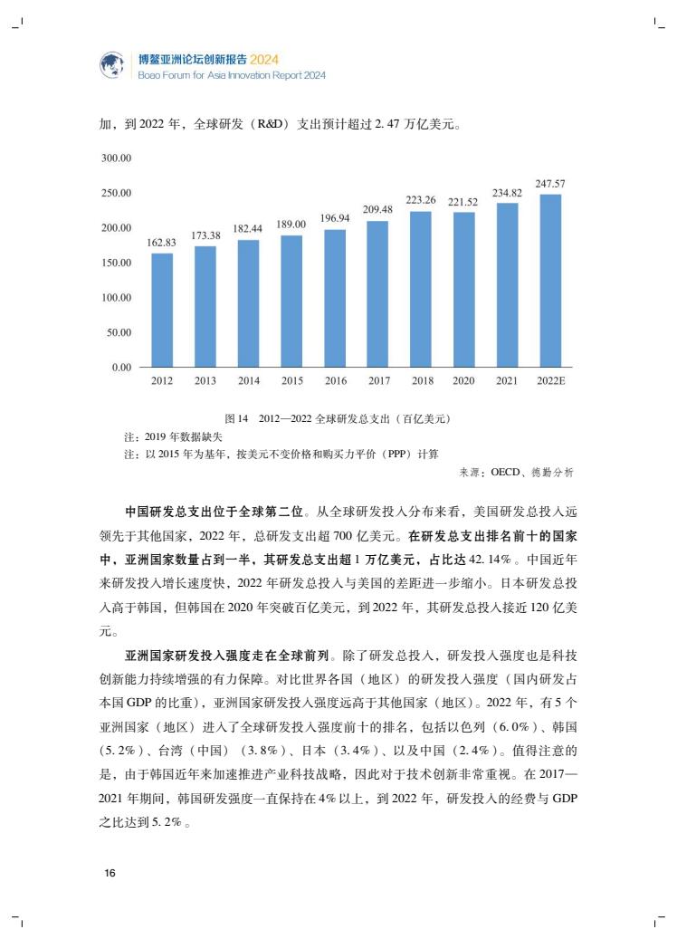 2024年创新报告(图20)