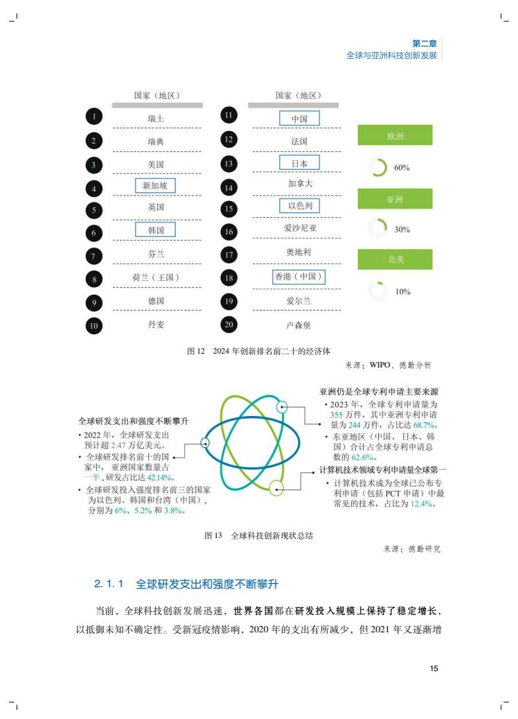 2024年创新报告(图19)