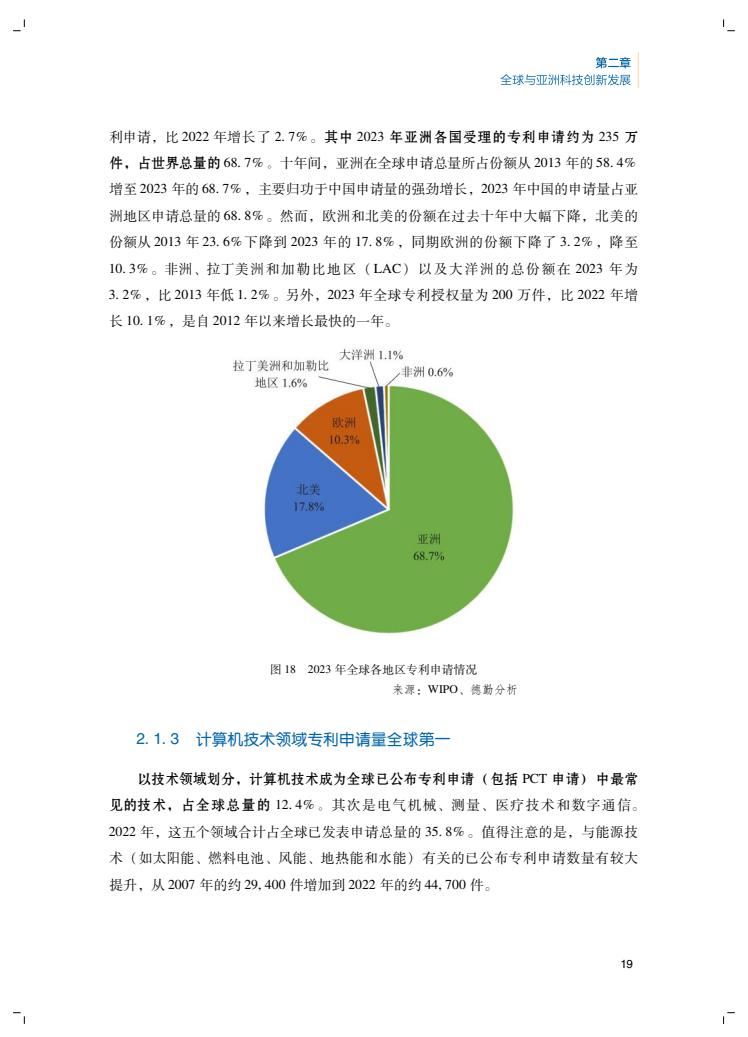 2024年创新报告(图23)