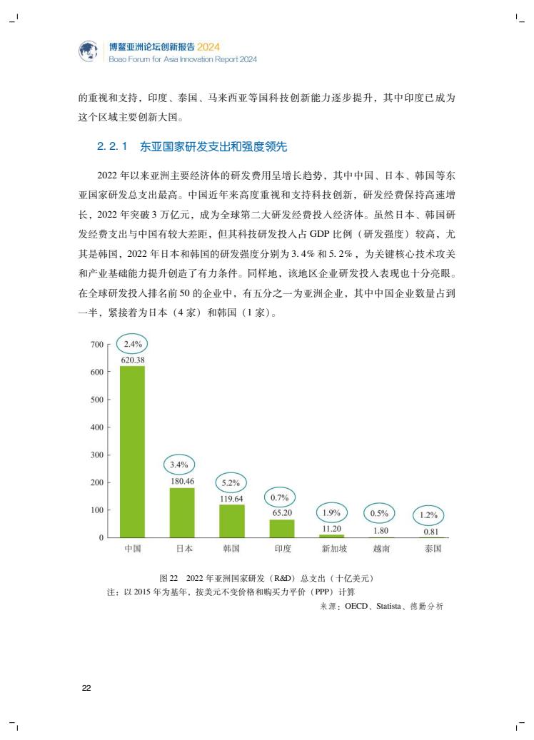 2024年创新报告(图26)