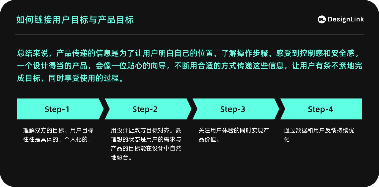 3个章节帮你掌握用户目标与交互目标