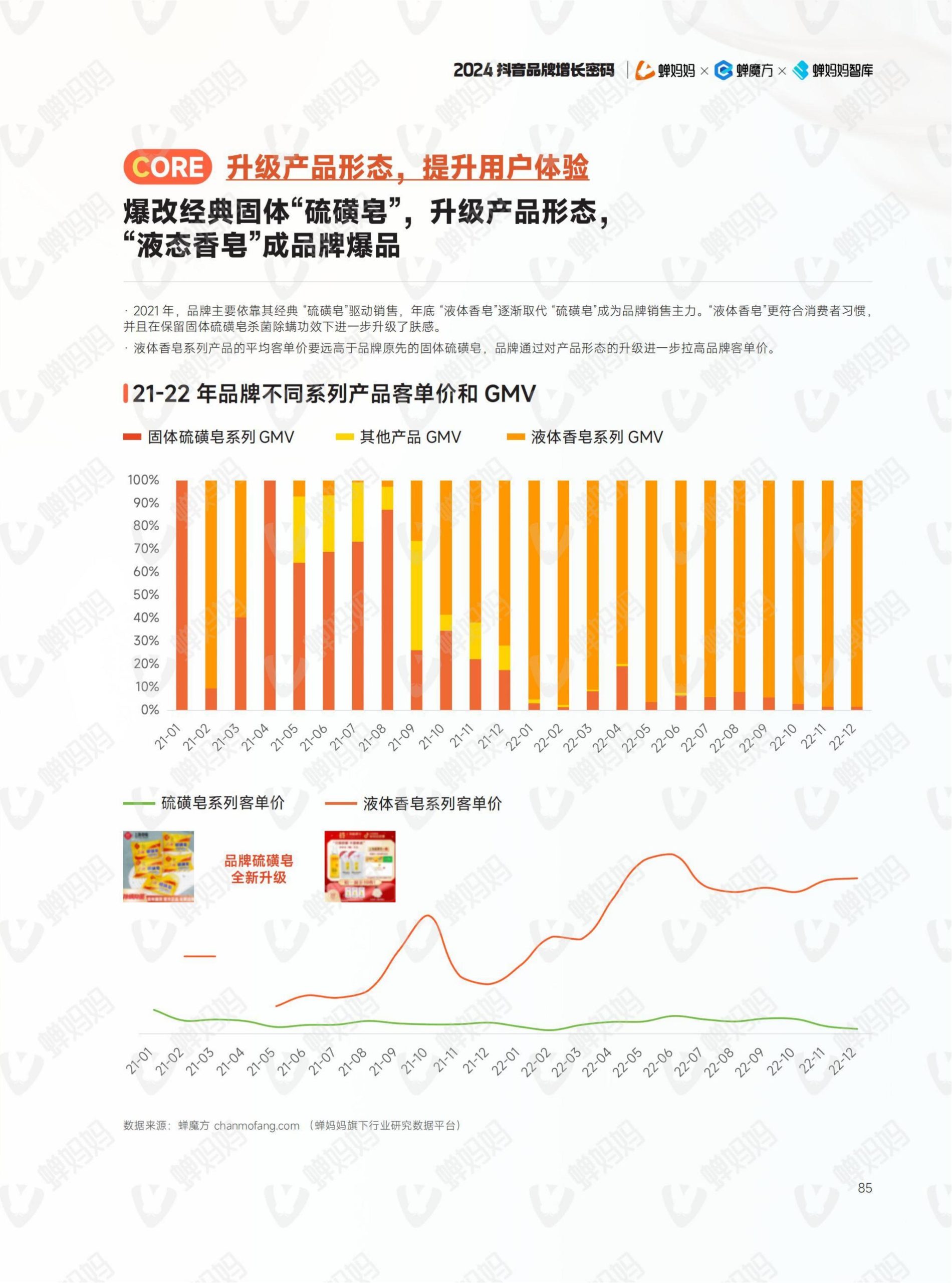 2024年抖音电商年报(92)