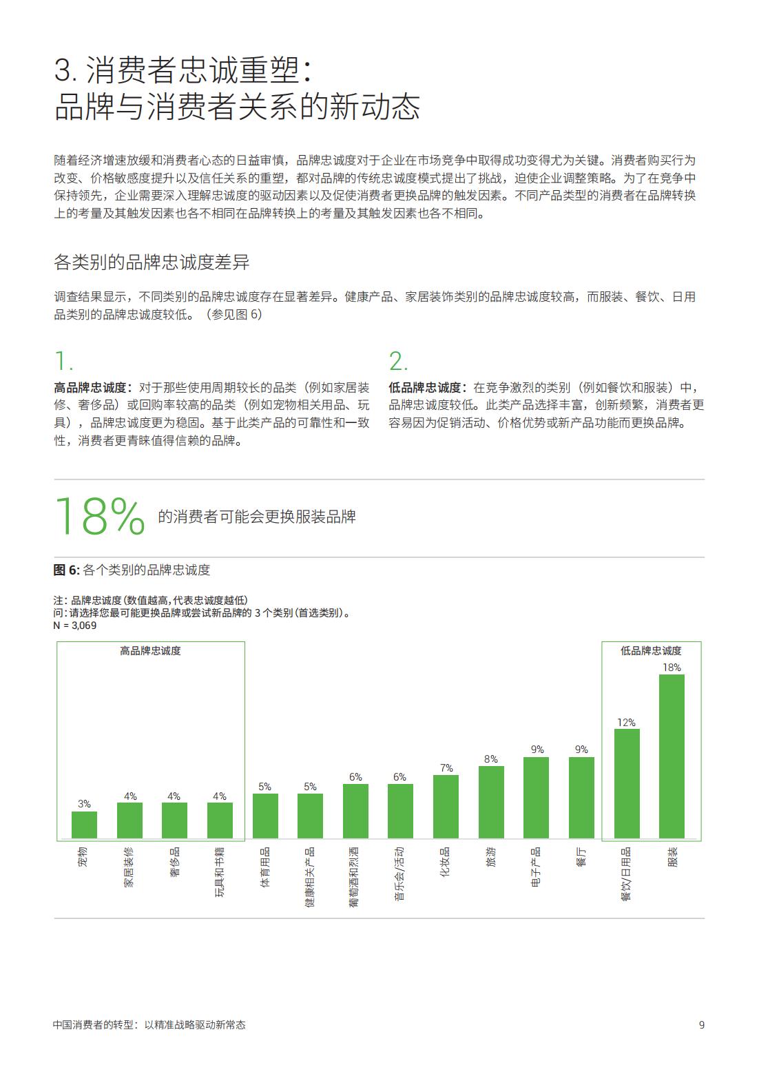 2025年中国消费者的转型以精准战略驱动新常态(图9)