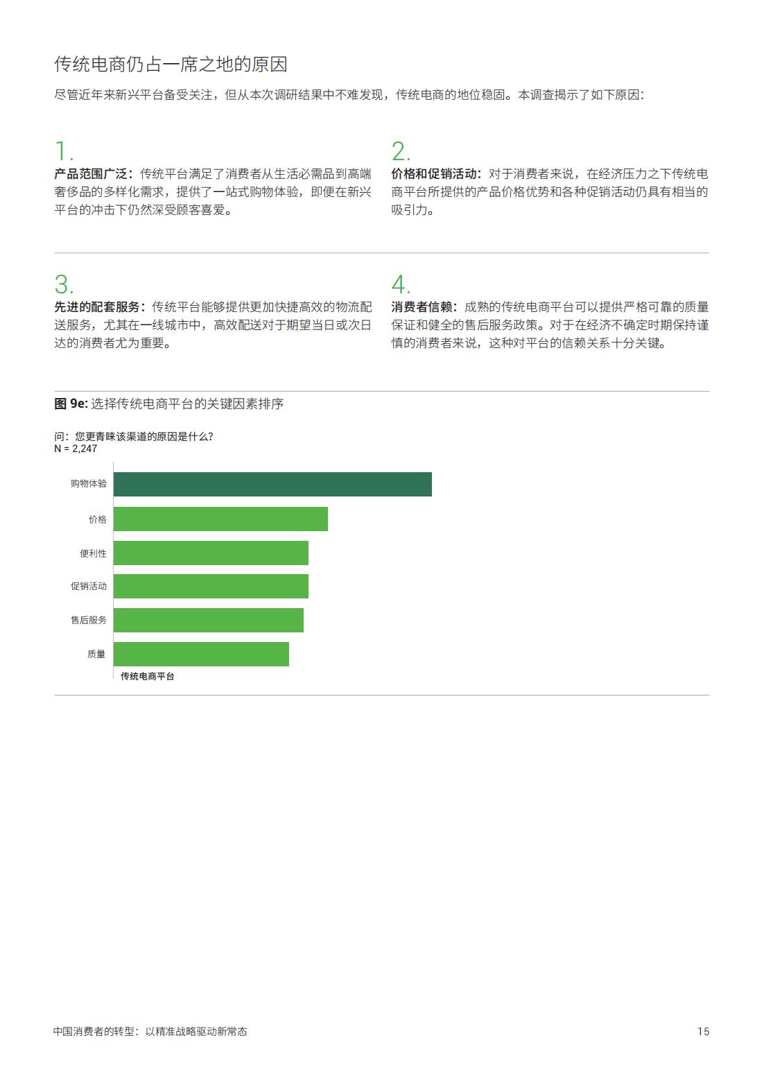 2025年中国消费者的转型以精准战略驱动新常态(图15)