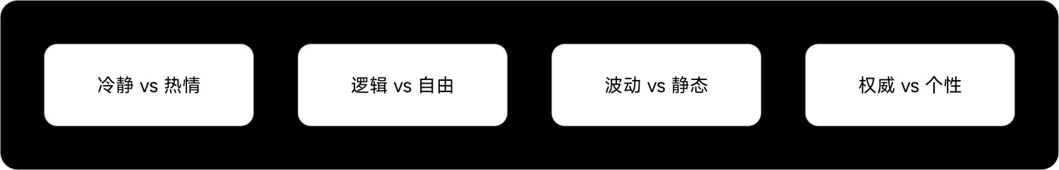 如何做好金融界面的字体设计？收下这份保姆级教程！