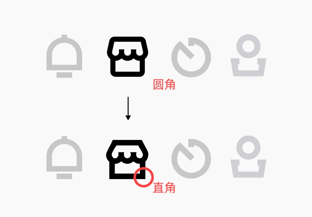 只需做这3件事，不抄袭也能让你做出优秀设计作品