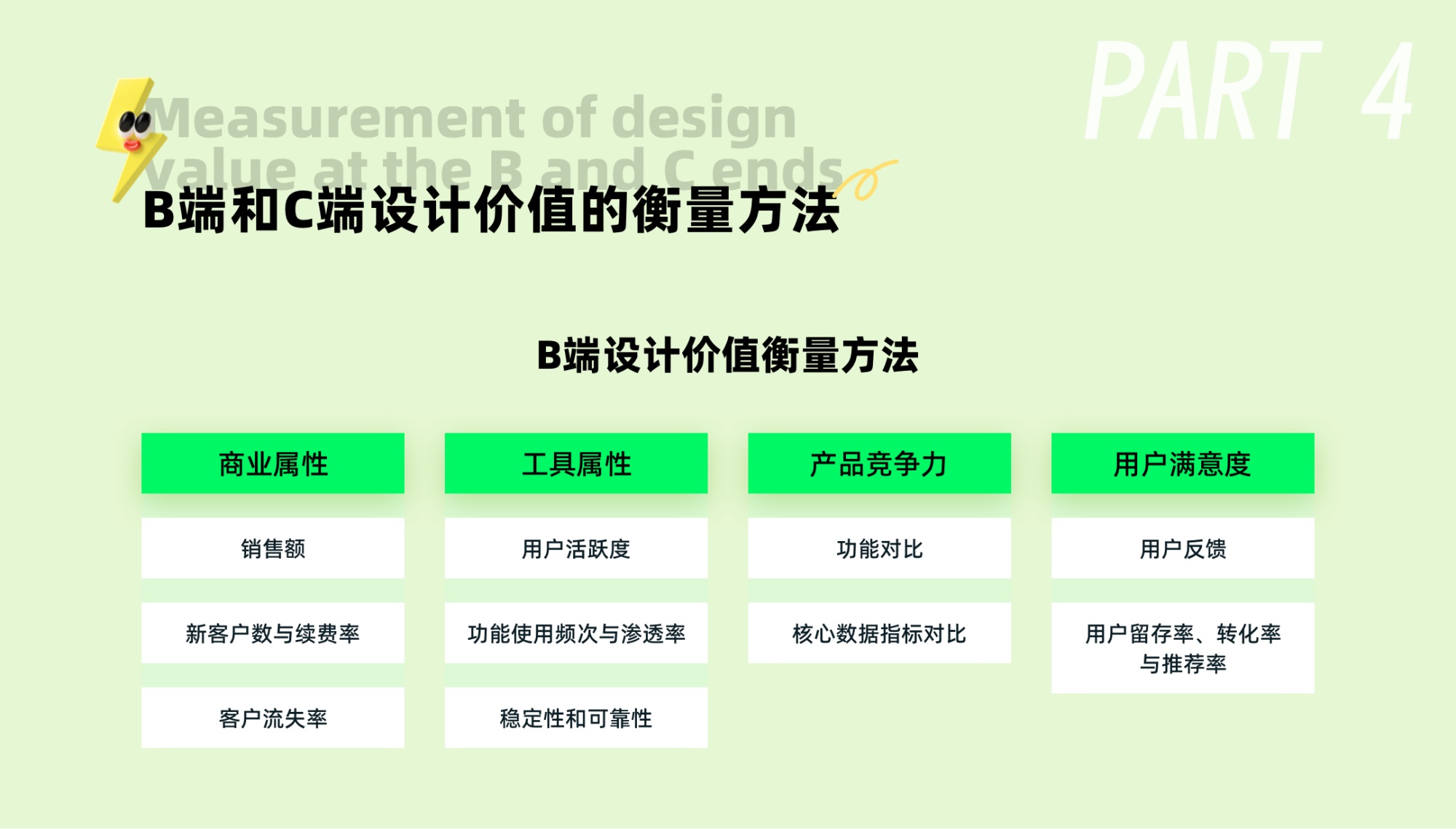 C端和B端的设计有何差异？7个章节深度分析！