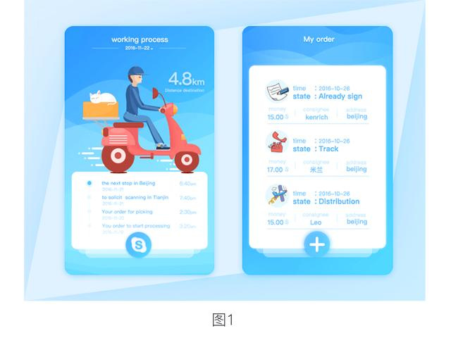 手机app列表页设计技巧(图2)