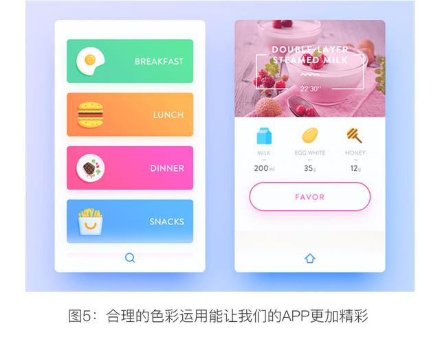 手机app列表页设计技巧(图6)